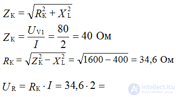   Example voltage resonance 