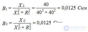   Example Resonance currents 