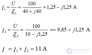   Example Resonance currents 