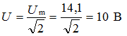   Calculation of chains with periodic non-sinusoidal input effects. 