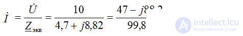   Calculation of chains with periodic non-sinusoidal input effects. 