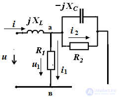   Calculation of chains with periodic non-sinusoidal input effects. 