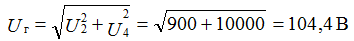   Calculation of chains with periodic non-sinusoidal input effects. 