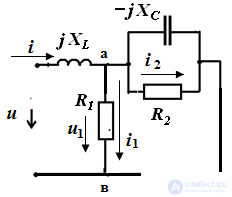   Calculation of chains with periodic non-sinusoidal input effects. 