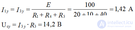 Calculation of transients in electrical circuits by the classical method