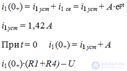 Calculation of transients in electrical circuits by the classical method