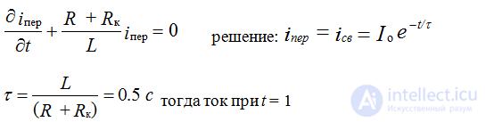 Calculation of transients in electrical circuits by the classical method