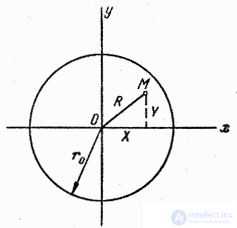 Random Variables: Ways to Define Them and Examples