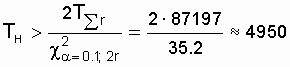   8. Analysis of reliability indicators based on experimental data. 