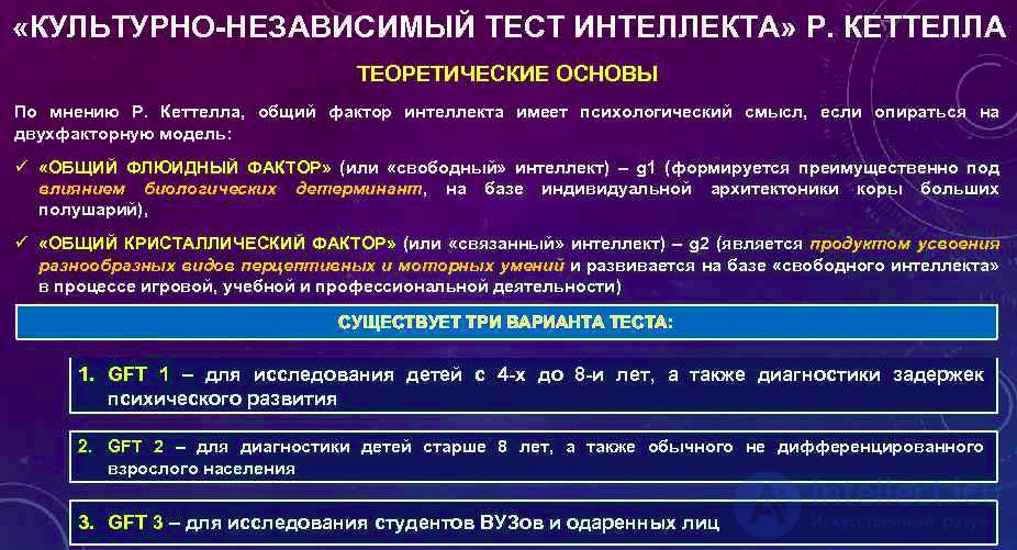 Intelligence - Concept and Essence: Theoretical and Experimental Approaches to the Study of Thinking, Its Distinction from Thinking, the g-Factor