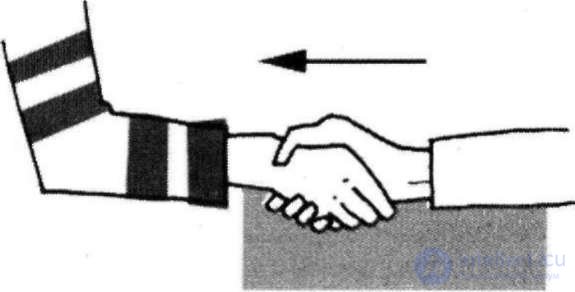   Eight worst handshakes in the world 