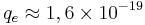Semiconductor Diode: Ideal and Real Devices, Classification, Parameters, Symbols, Operating Principle, and I-V Curve