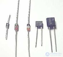 Varactor and Varicap: Operating Principle and Parameters