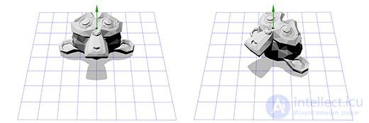 Vectors in Linear Algebra and Programming