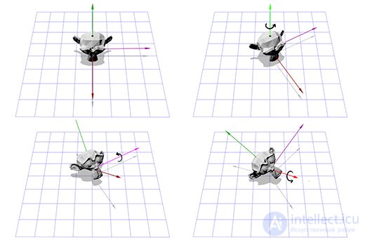 Vectors in Linear Algebra and Programming