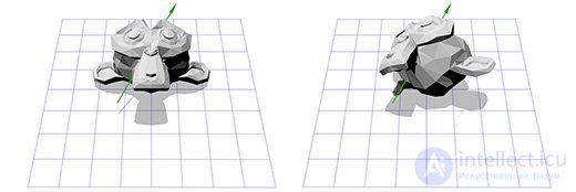 Vectors in Linear Algebra and Programming