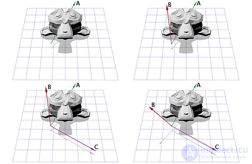 Vectors in Linear Algebra and Programming