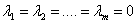 Vectors in Linear Algebra and Programming