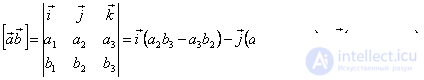 Vectors in Linear Algebra and Programming