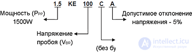 Suppressors (Protective Diodes): Voltage Limiting Semiconductors