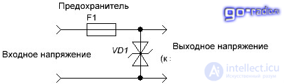 Suppressors (Protective Diodes): Voltage Limiting Semiconductors