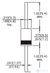 Suppressors (Protective Diodes): Voltage Limiting Semiconductors