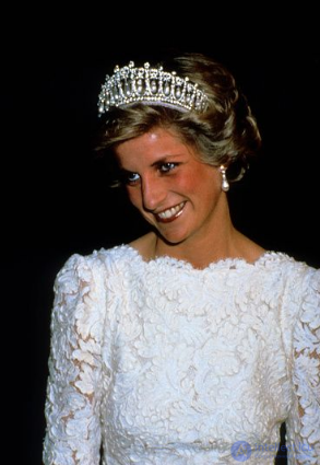 A sidelong glance in psychology