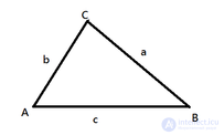 Trigonometry as a Branch of Mathematics