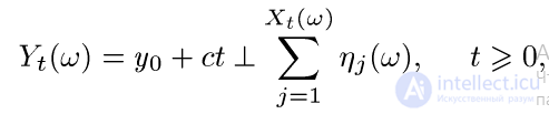 Construction of a Sequence of Independent Real Random Variables with Given Distribution Functions
