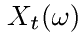 Construction of a Sequence of Independent Real Random Variables with Given Distribution Functions