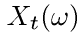 Construction of a Sequence of Independent Real Random Variables with Given Distribution Functions