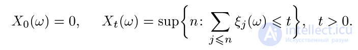 Construction of a Sequence of Independent Real Random Variables with Given Distribution Functions