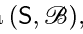 Construction of a Sequence of Independent Real Random Variables with Given Distribution Functions
