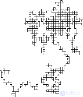 Random Walk as an Example of Random Processes