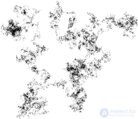 Random Walk as an Example of Random Processes