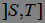Filtration. Markov Times, Stopping Time. Examples