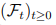 Filtration. Markov Times, Stopping Time. Examples