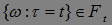Filtration. Markov Times, Stopping Time. Examples