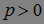 Filtration. Markov Times, Stopping Time. Examples