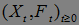 Filtration. Markov Times, Stopping Time. Examples