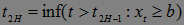 Martingales, Submartingales, Supermartingales. Examples. Doob Decomposition.