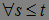 Martingales, Submartingales, Supermartingales. Examples. Doob Decomposition.