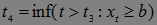 Martingales, Submartingales, Supermartingales. Examples. Doob Decomposition.