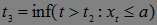 Martingales, Submartingales, Supermartingales. Examples. Doob Decomposition.