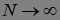 Martingales, Submartingales, Supermartingales. Examples. Doob Decomposition.