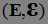 Martingales, Submartingales, Supermartingales. Examples. Doob Decomposition.