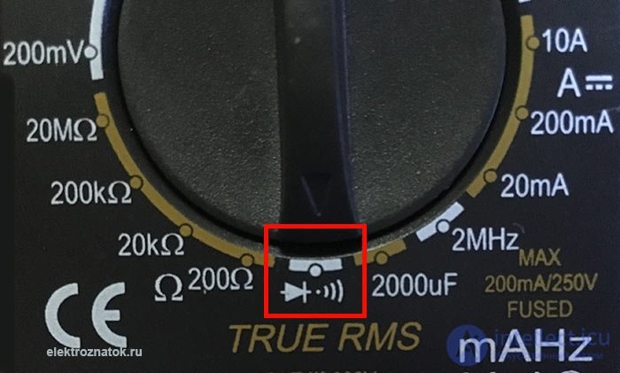 Thyristors and Dinistors, Operating principle, operating modes, characteristics and diagnostics of faults