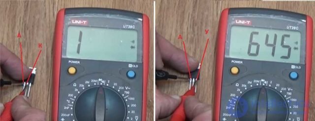 Thyristors and Dinistors, Operating principle, operating modes, characteristics and diagnostics of faults