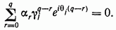 Spectral density. The moving-average process as a process possessing a spectral density.