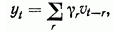 Spectral density. The moving-average process as a process possessing a spectral density.